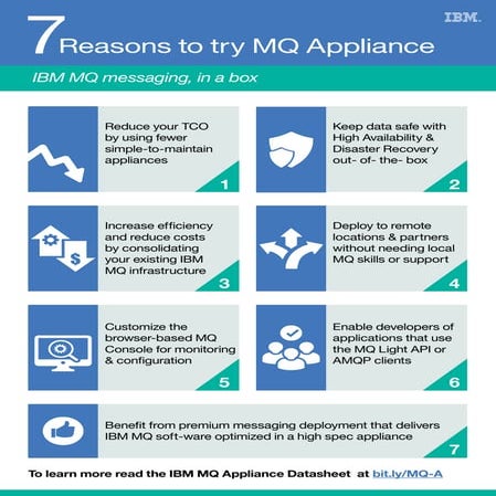 7 Reasons to try MQ Appliance | PDF