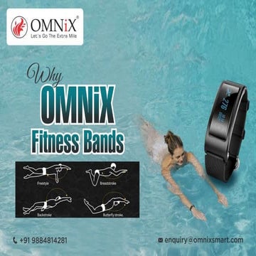 Why omnix fitness bands