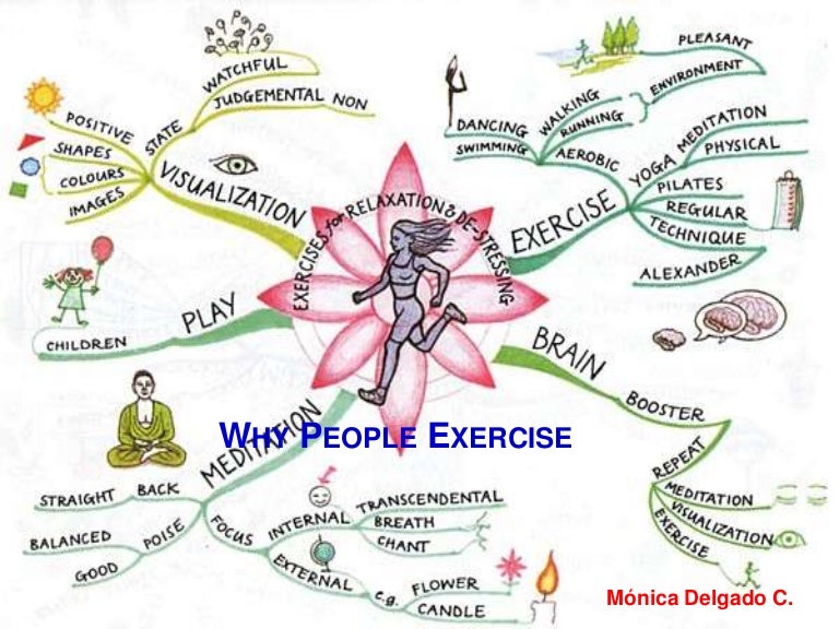 Why people exercise