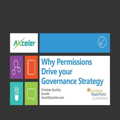 Why Permissions Drive your Governance Strategy
