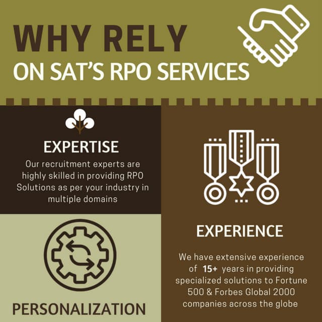Why rely on sa tech's rpo services