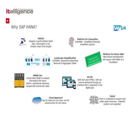 Why SAP S4HANA