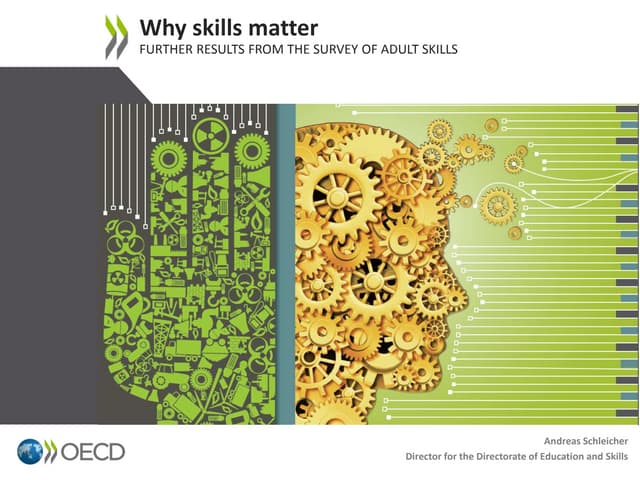 Why Skills Matter - Further Results...