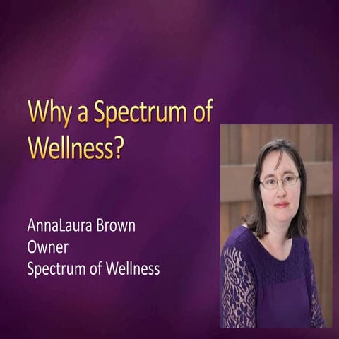 Spectrum of Wellness with AnnaLaura