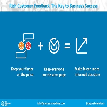 #WhySports18 Conference - MyCustomerLens, October 2018