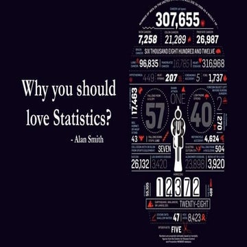 Analysis of Why you should love statistics by Alan Smith