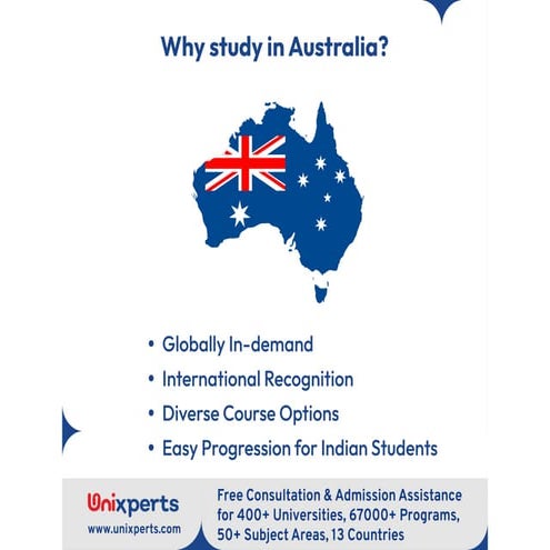 Best Study Abroad Consultants | PPT