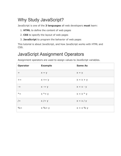 Why study java script