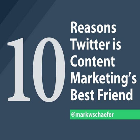 10 Reasons Why Twitter is Content Marketing's Best Friend