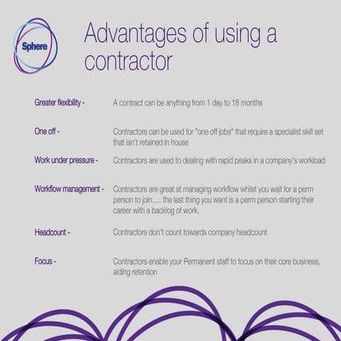 Why use a contractor
