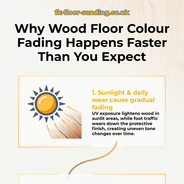 Why Wood Floor Colour Fading Happens Faster Than You Expect | PDF
