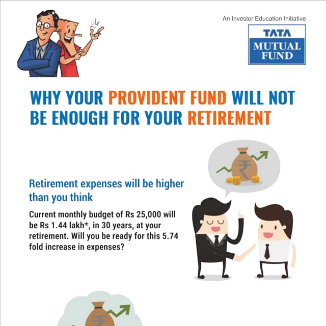 Why your PF is not enough for Retirement