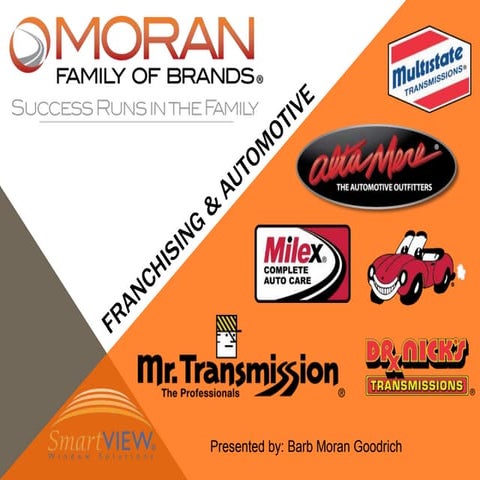 WomenPowered October 2017 Webinar