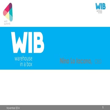 Wib Presentation