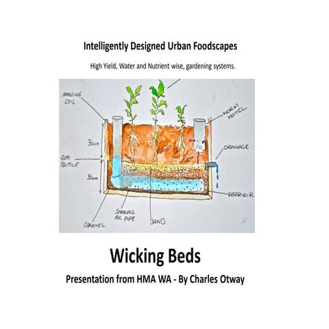 Wicking Beds: High Yield, Water and Nutrient Wise