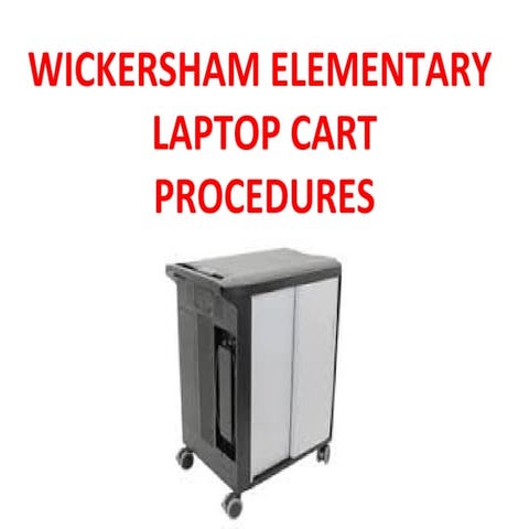 Wick laptop slideshare