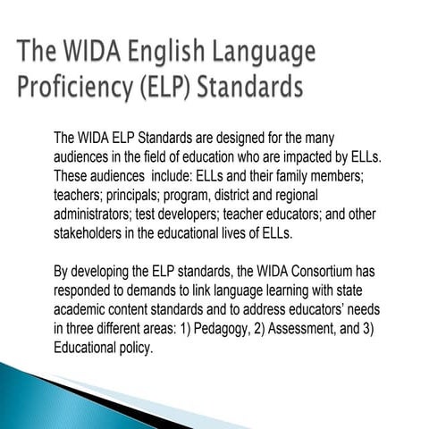 WIDA ELP Standards