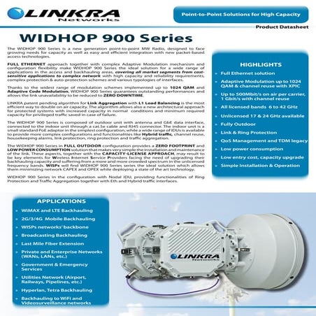 Widhop product datasheet