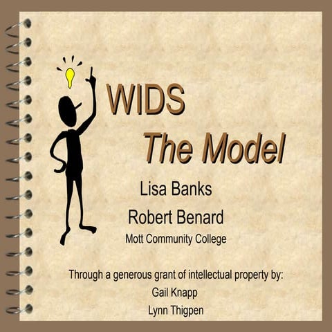 Wids Model