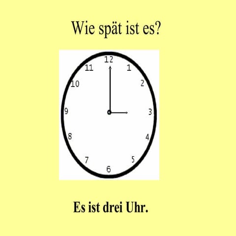 Wie spät ist es?