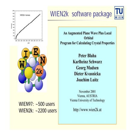 Wien2k getting started