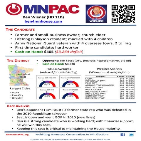 Wiener MN-PAC Analysis | PPTX