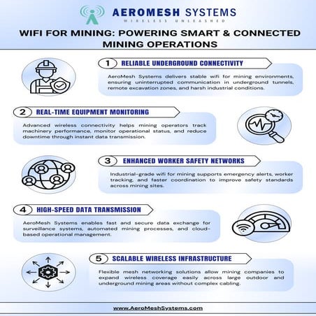 Enabling Connected and Efficient Operations | PDF