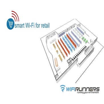 Wi fi runners   retail smart wifi