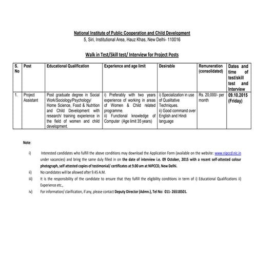 project assistant jobs in NIPCCD, New Delhi