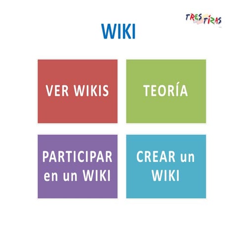 Wiki