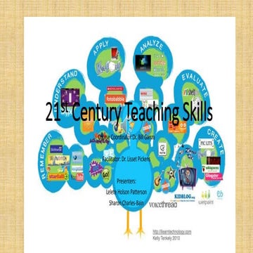 Wikiassignment 21stcenturyteachingskills-150930013124-lva1-app6892