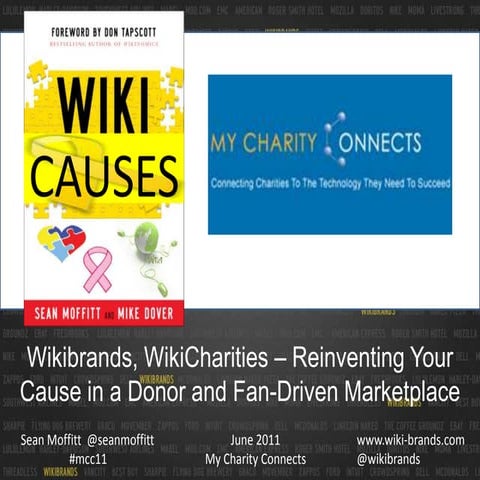 Wikibrands Social for Social Good