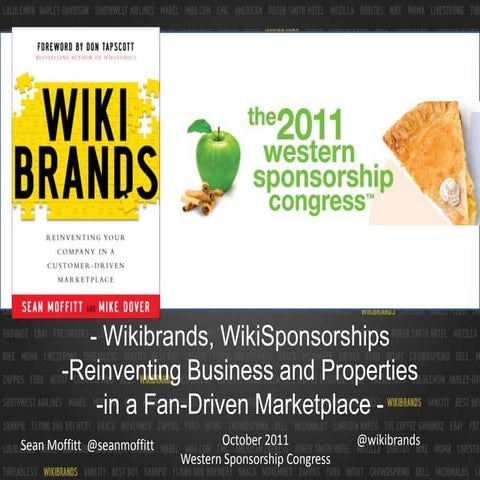 Wikibrands Western Sponsorship Congress
