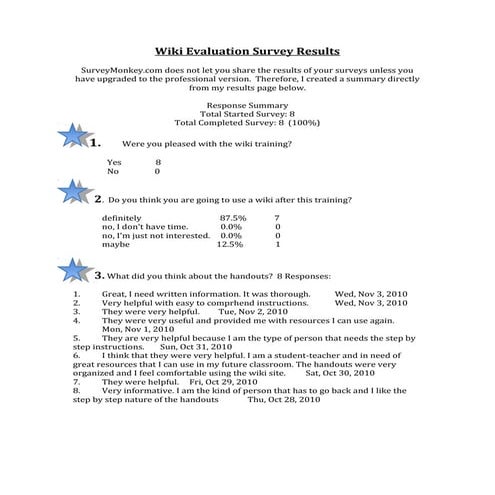 Wiki evaluation survey results