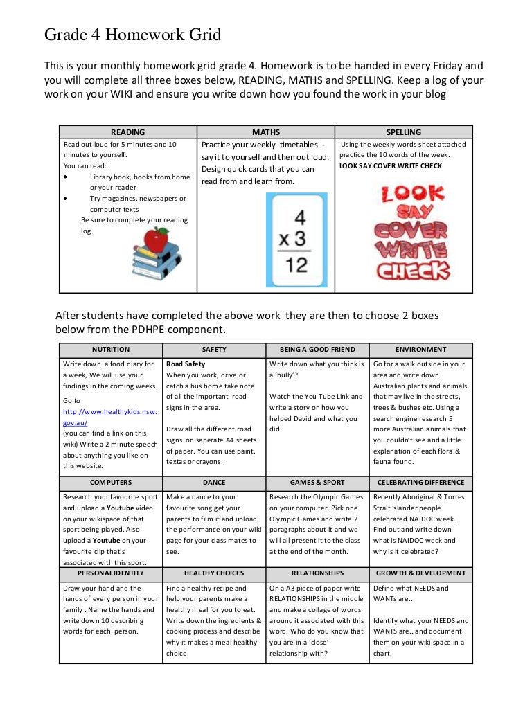 What is a habitat image