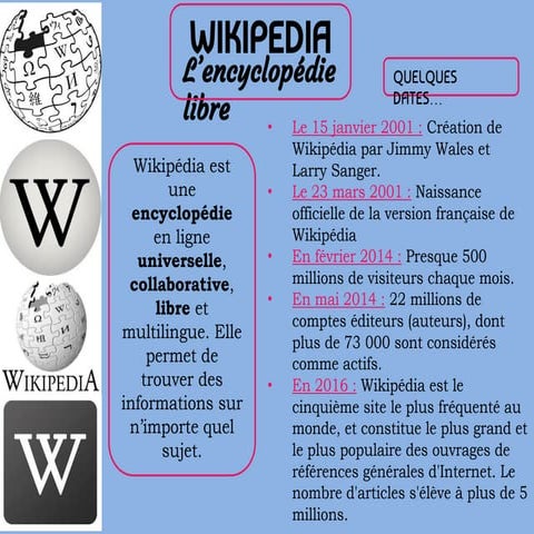 Wikipedia par cléa