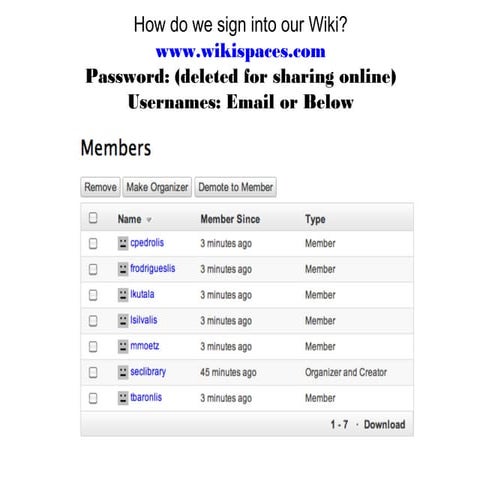 Intro to Wikispaces for Administration 
