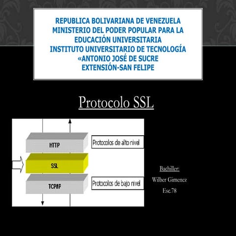 Protocolo SSL | PPTX