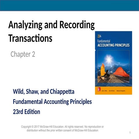 WildFAP23eCh02PPT Analyzing and Recording