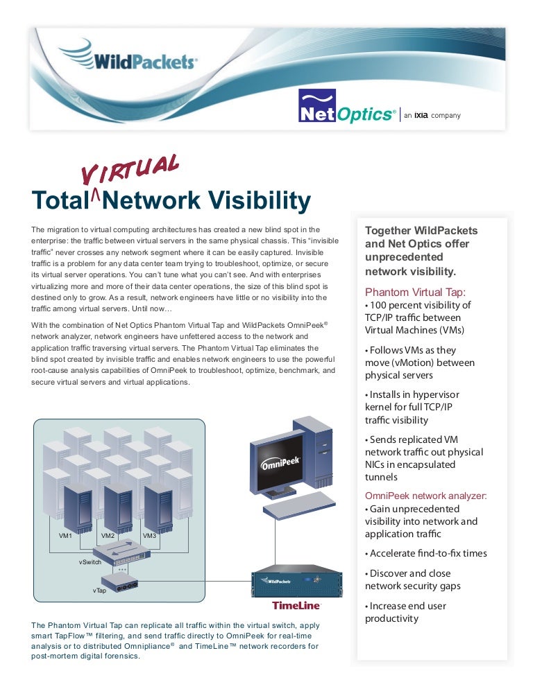 Total Virtual Network Visibility WildPackets and Net Optics