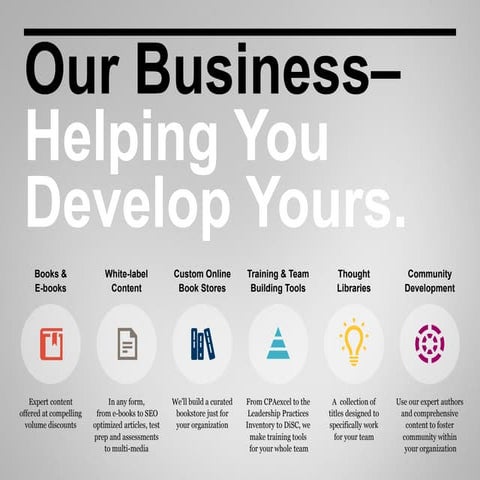 Wiley Solutions | PDF