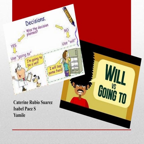 Simple future. will vs going to | PPTX