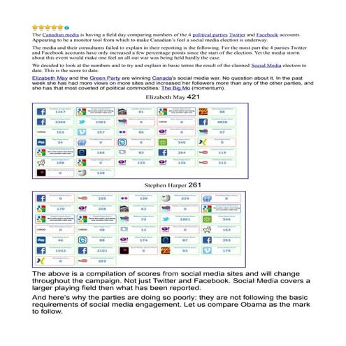 Will canada’s election be won using social media | a canada news report