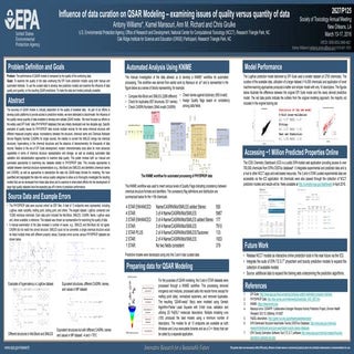  The influence of data curation on QSAR Modeling – examining issues of qualit...