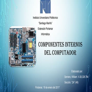 Componentes internos del computador.