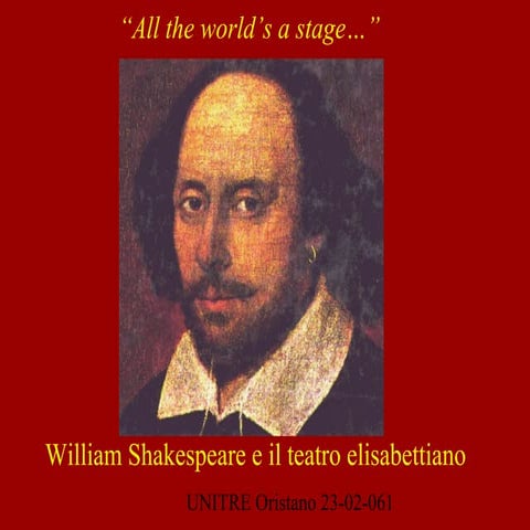William Shakespeare e il teatro elisabettiano