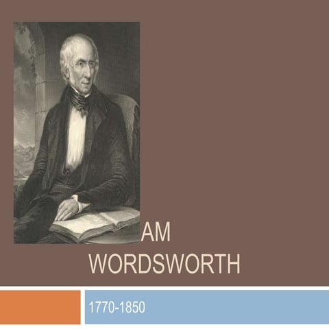 William Wordsworth