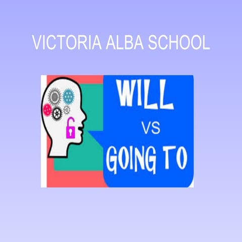 Will vs Going to 