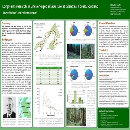 Long-term research in uneven-aged silviculture at Glentress Forest ...