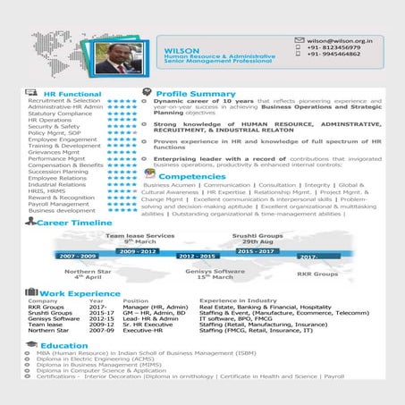 Wilson Menezes   9845684754